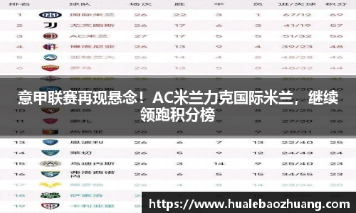 意甲联赛再现悬念！AC米兰力克国际米兰，继续领跑积分榜